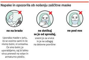 Napake in opozorila ob nošenju zaščitne maske (vir: Dnevnik)